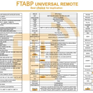 TW01 Wi-Fi Smart Adapter Box — Convert RF 433 MHz Remotes to App Control (Tuya / Smart Life)