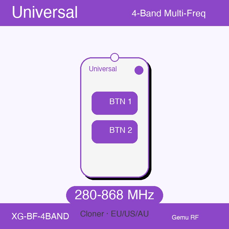 4-Band Multi-Frequency Cloner 280-868 MHz — universal EU/US/AU gate remote by Gemu RF
