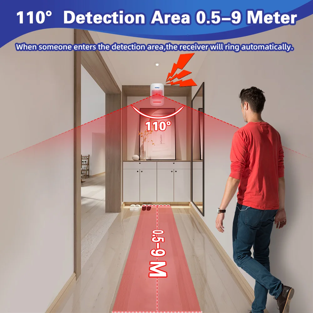 RF Mando KERUI HW19 PIR Motion Sensor Detector Alarm with Alarm Sound - Image 3