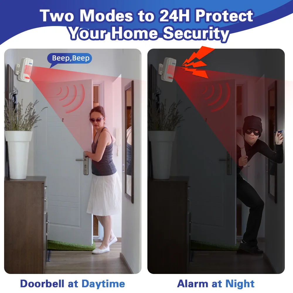 RF Mando KERUI HW19 PIR Motion Sensor Detector Alarm with Alarm Sound - Image 4
