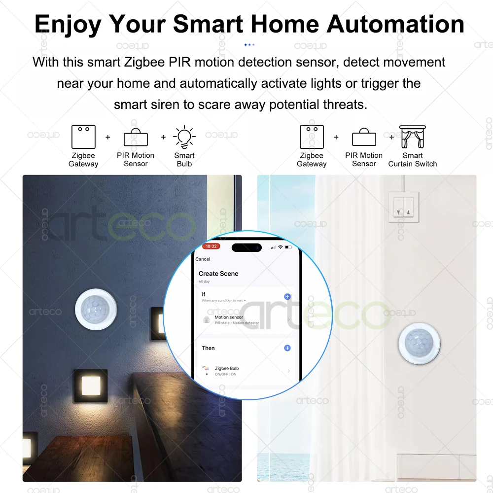 RF Mando Ewelink Zigbee 3.0 Mini PIR Motion Sensor Human Motion Infra - Image 4