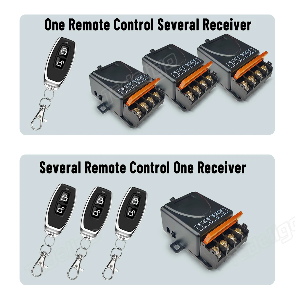 RF Mando 433Mhz DC 12V 24V 36V 48V 30A Relay Wireless Remote Control - Image 4