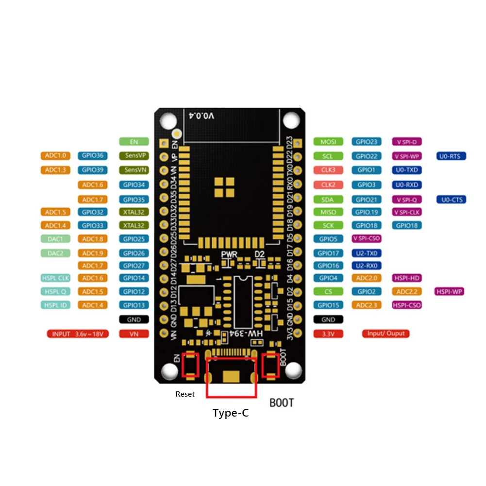 RF Mando ESP32 -32 Development Board TYPE-C CH340C/ USB CP2102 WiFi+B - Image 4