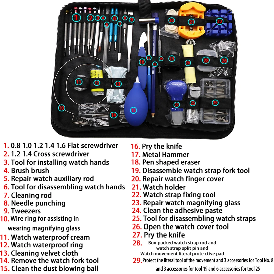 RF Mando Repair watch kit, open the back cover of the watch, rem - Image 2