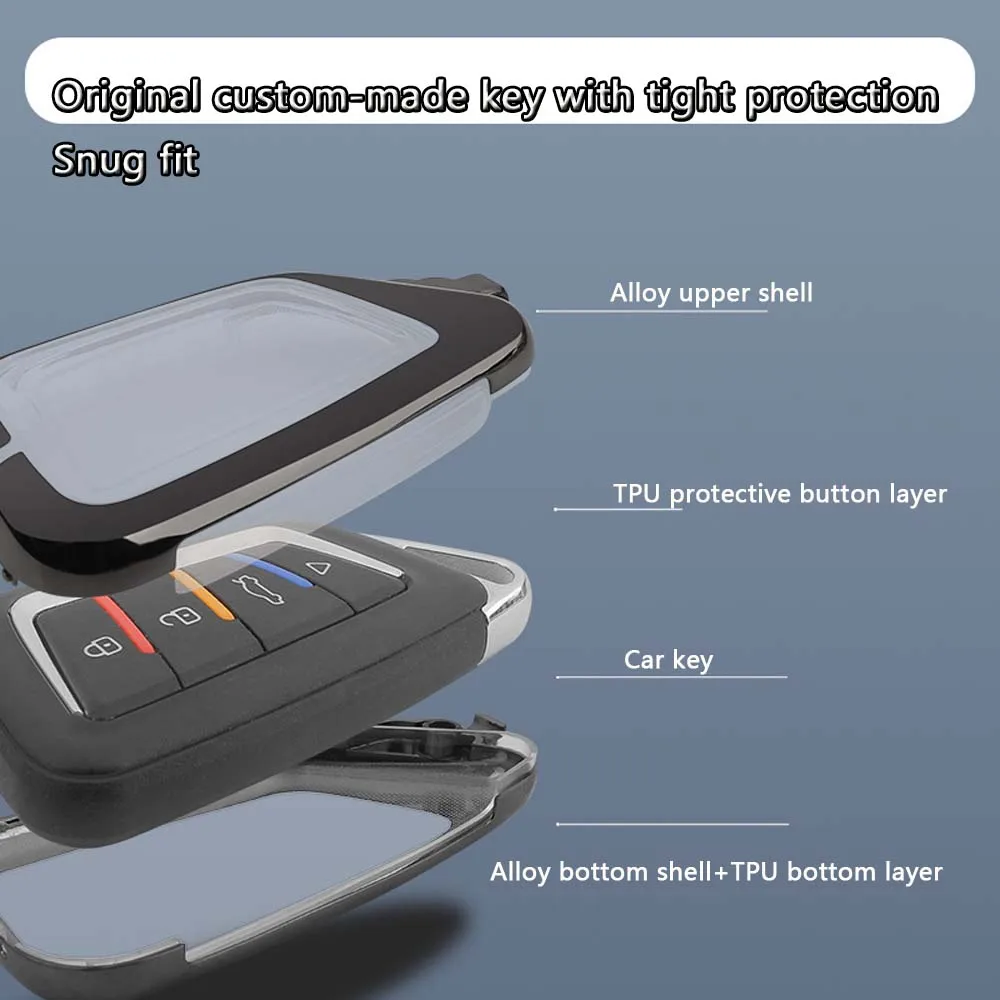 RF Mando FOYUM TPU Flip Key Case Cover Shell Keychain for Car After M - Image 6