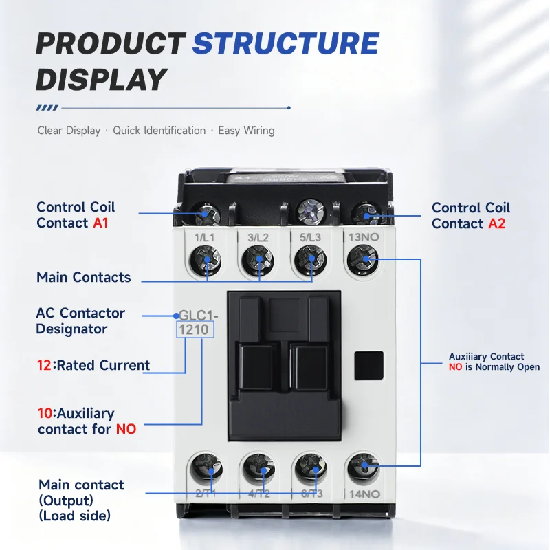 RF Mando GEYA Three-Phase AC Contactor from 9A to 95A 220V High - Image 2