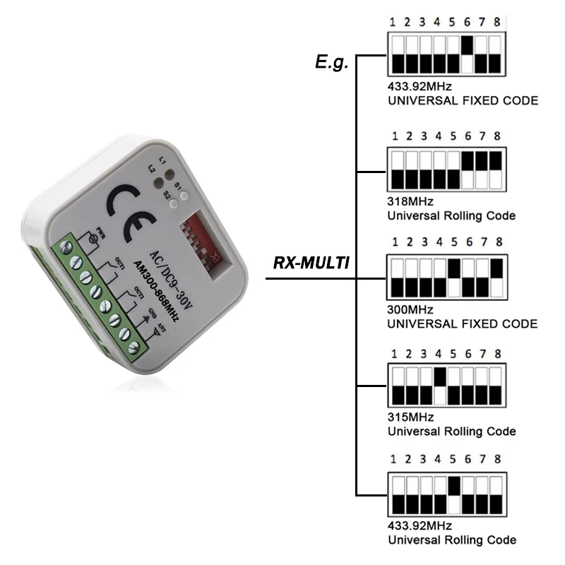 RF Mando RX-MULTI Garage Door Receiver Controller AC/DC 9V-30V For BF - Image 5