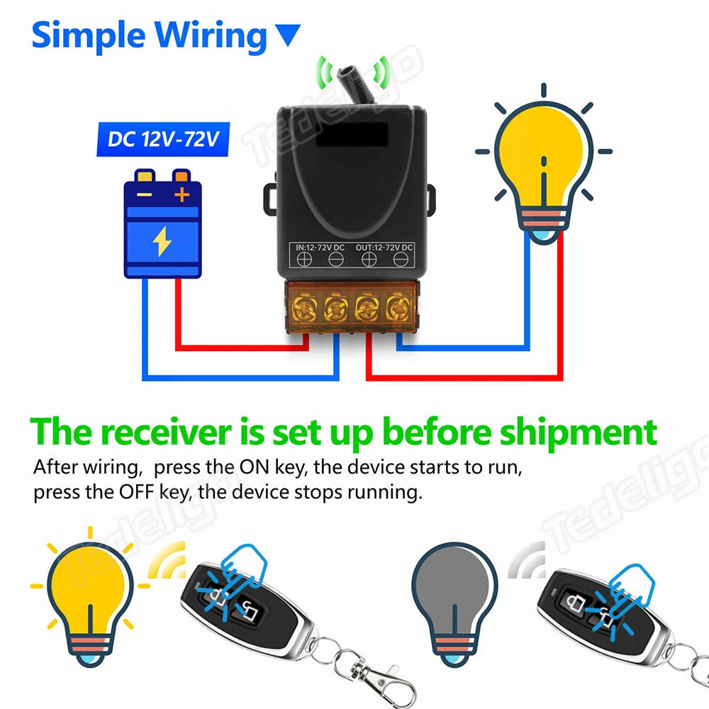RF Mando 433Mhz DC 12V 24V 36V 48V 30A Relay Wireless Remote Control - Image 3