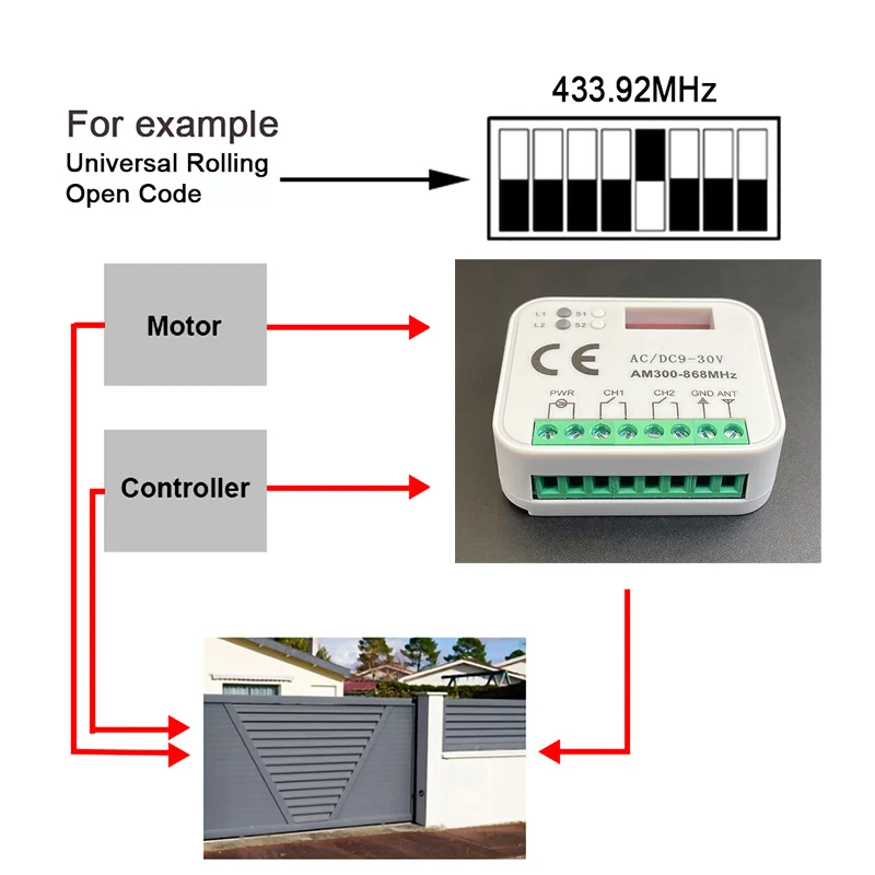 RF Mando RX-MULTI Garage Door Receiver Controller AC/DC 9V-30V For BF - Image 4