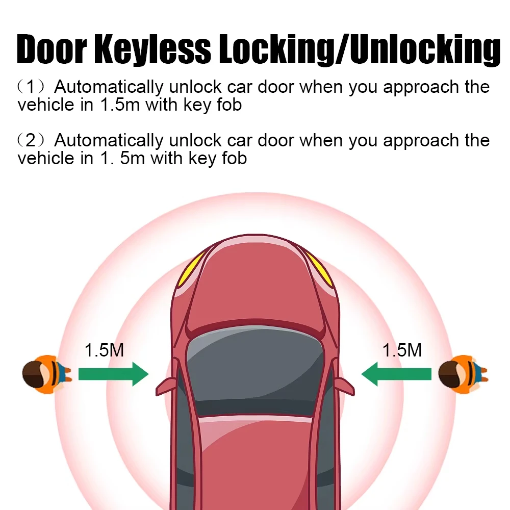 RF Mando Car Anti Theft Device Remote Control Kill Switch Engine Stop - Image 5