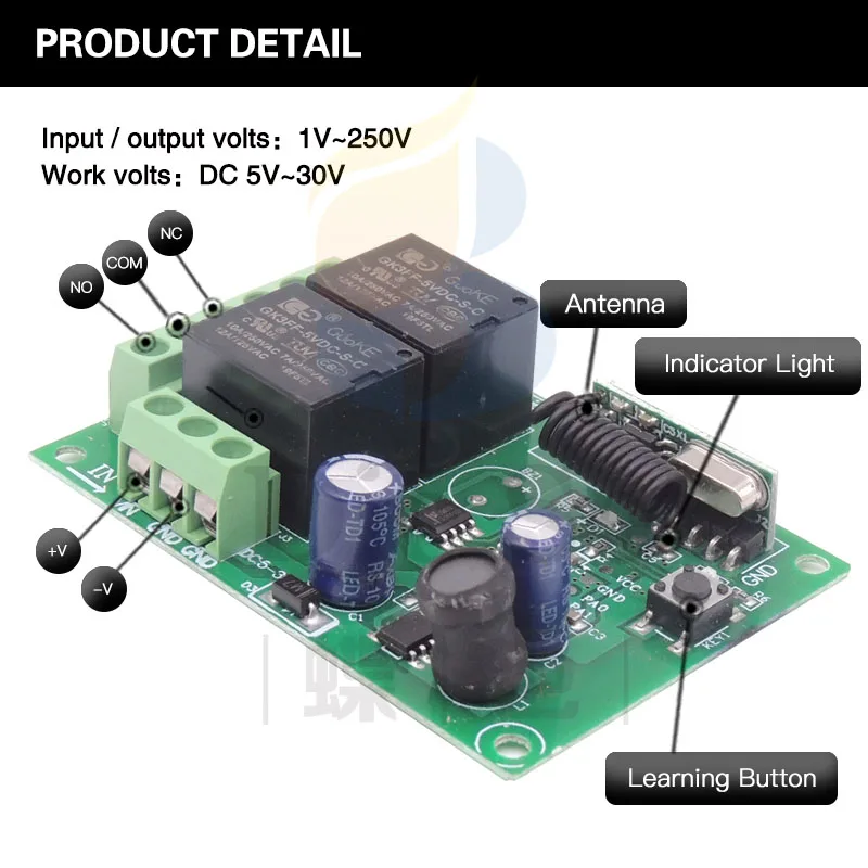 Field Failure Analysis