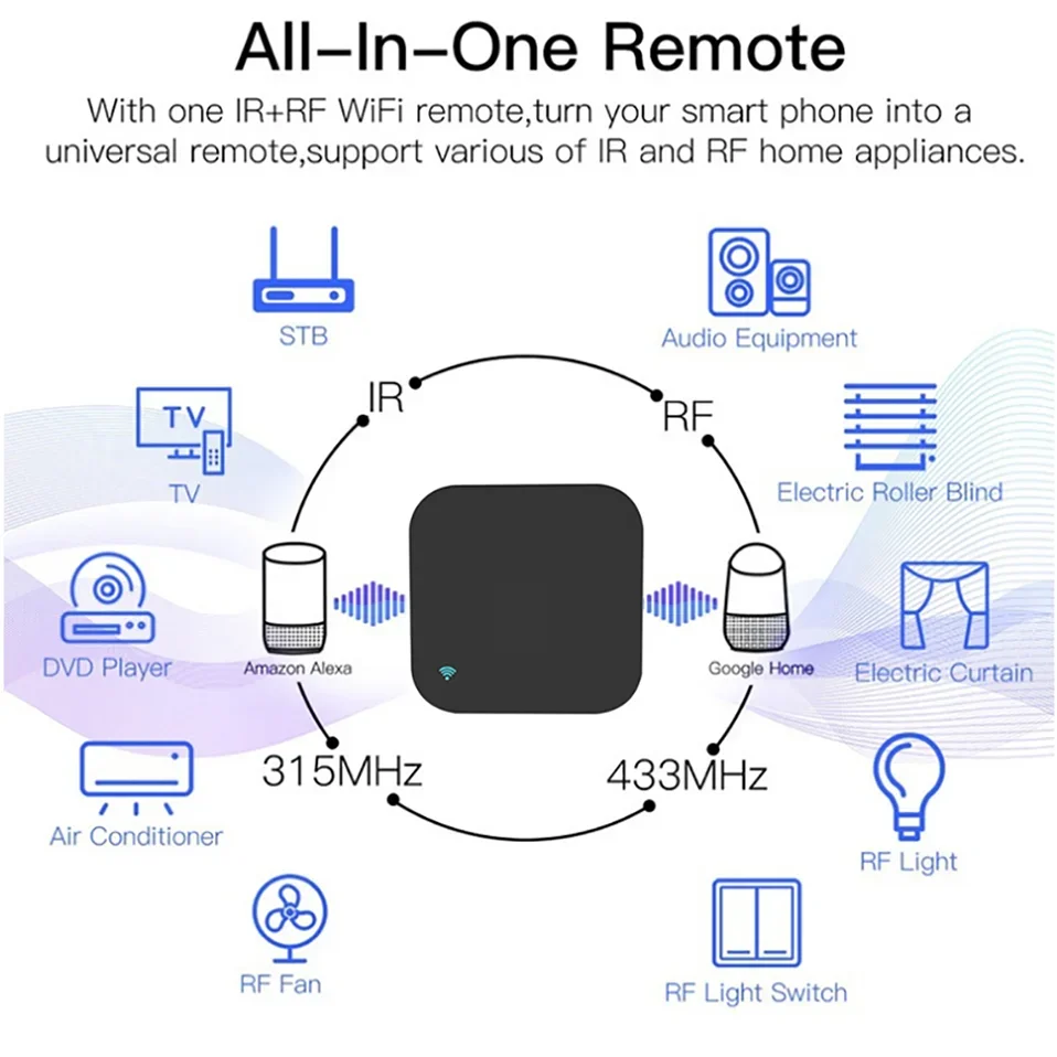 Tuya Smart WiFi IR RF Universal Remote Controller 433/315MHz, Smart Life App 2.4G Voice Control for Alexa Google AC TV Fan - Image 3