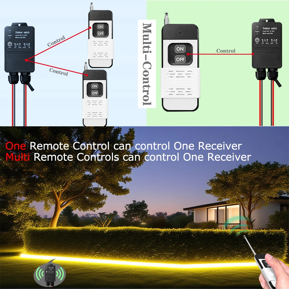 433MHz High Power Switch IP65 WaterProof RF Wireless Remote Control Switch Transmit 1000M DC 12V 24V 36V for Water Pump Lamp Fan - Image 4