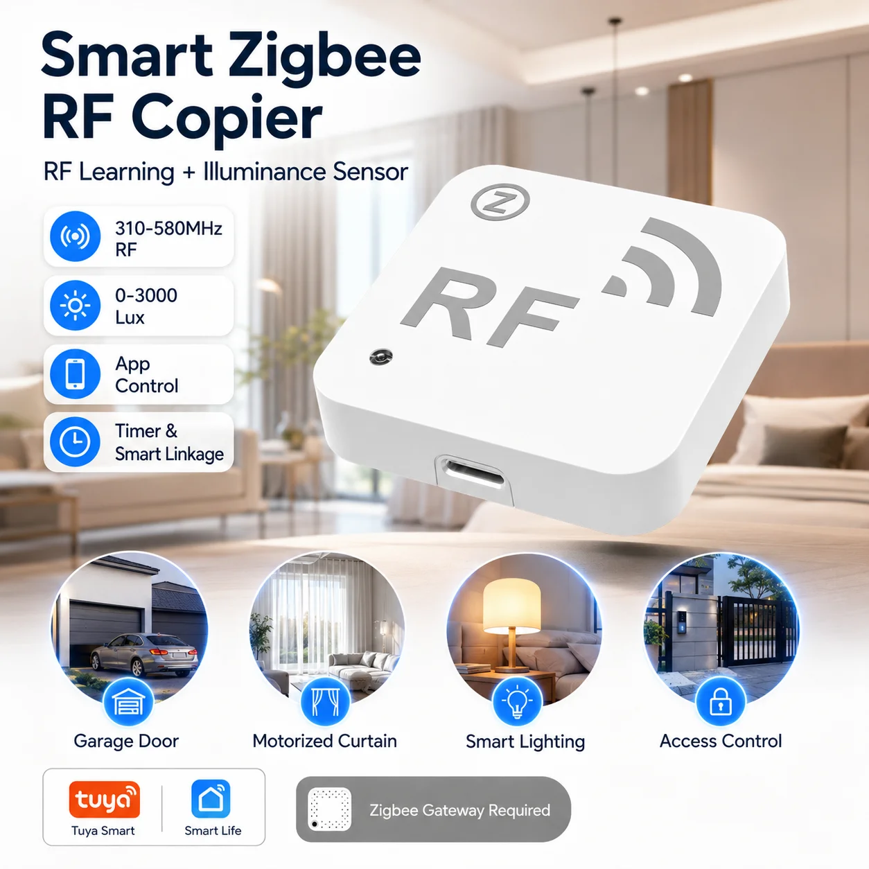 Tuya Zigbee 433 310-580 Greece